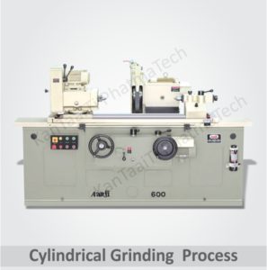 Cylindrical Grinding Process